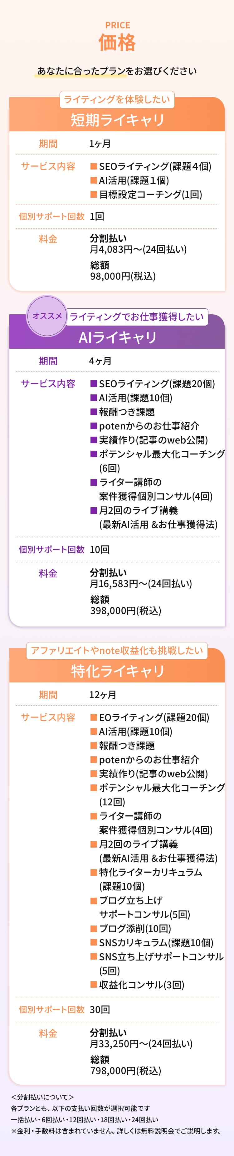 3つの料金プラン