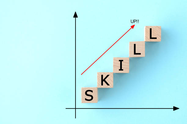 スキルアップをグラフにした図解