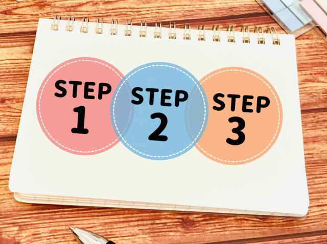 ノートにステップ123と書いてある