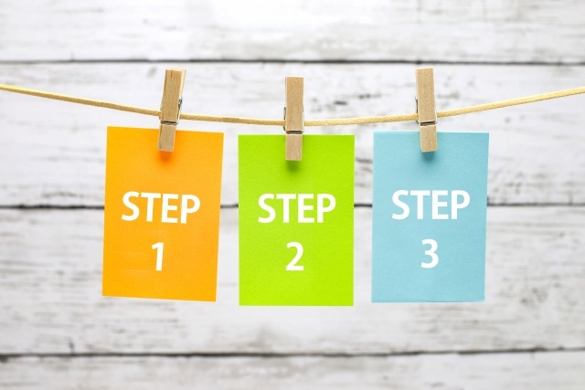 STEP1・STEP2・STEP3と書かれたカラフルなカードがロープに並んで吊るされた、手順やステップを表すイメージ
